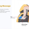 Calf Massager Calf Massager