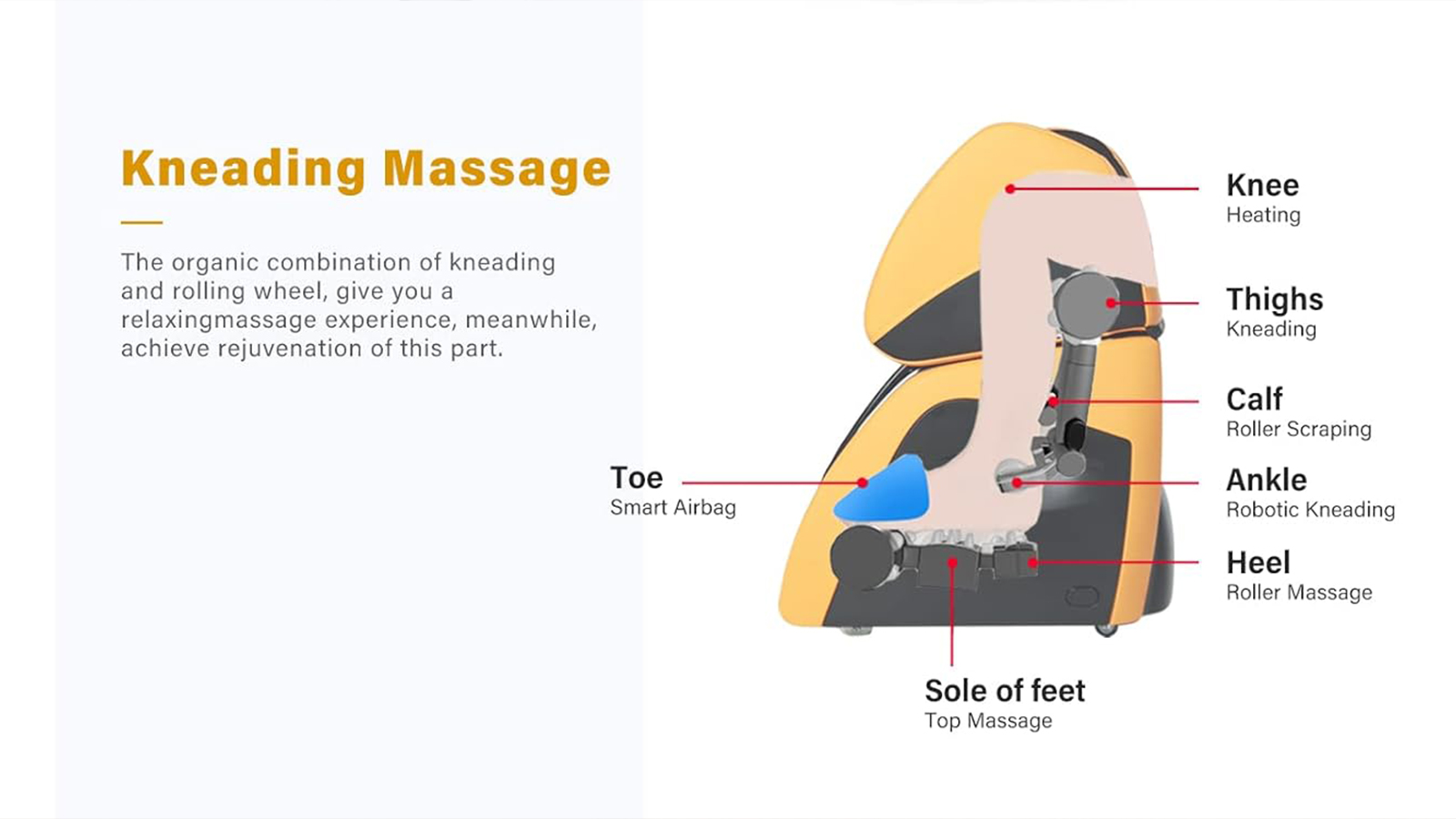 Calf Massager Calf Massager